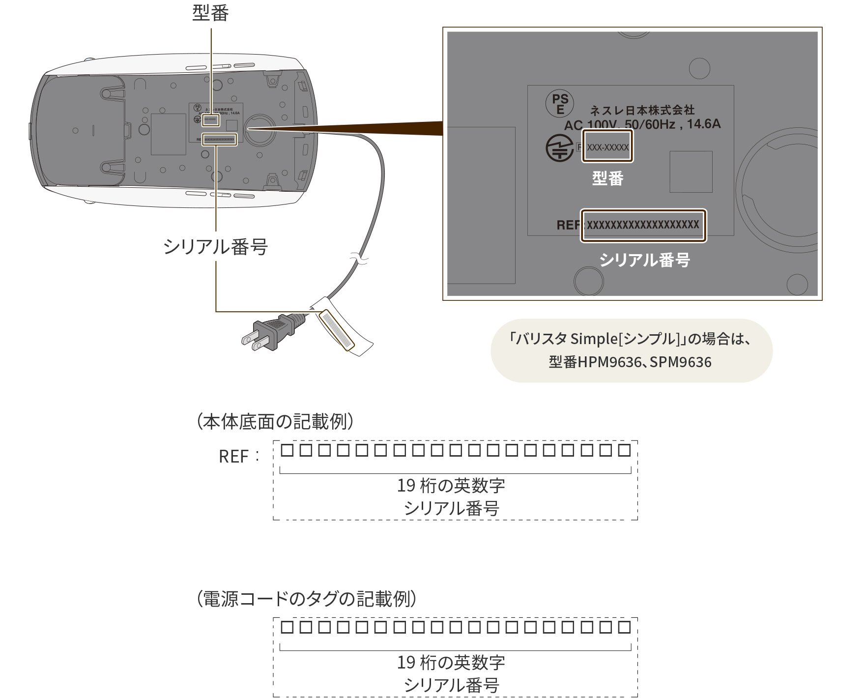 バリスタ  新品未使用  箱付き、説明書あり。 よくあるお問い合わせ・使い方（説明書）｜困ったときの安心